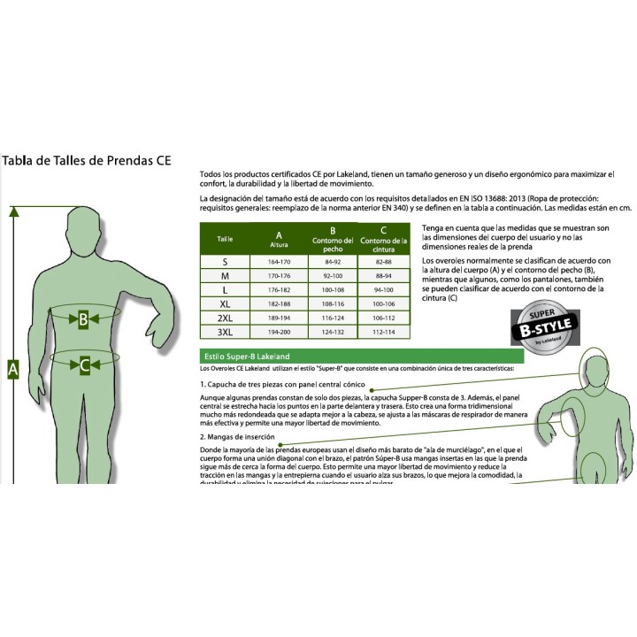 Traje Proteccion Lakeland Micromax Cool Suit Sin Botin Tyvek