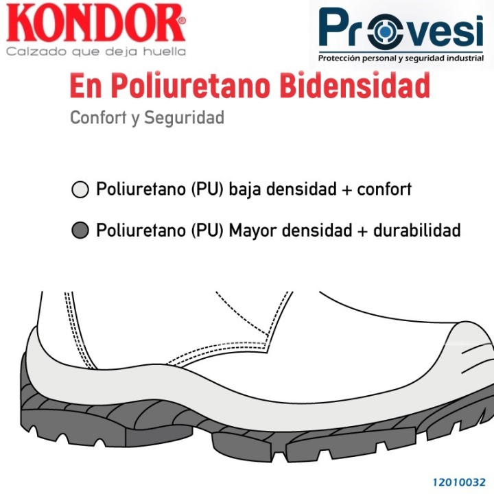 Bota Seguridad Kondor Jumbo Negro Indiana Con Puntera