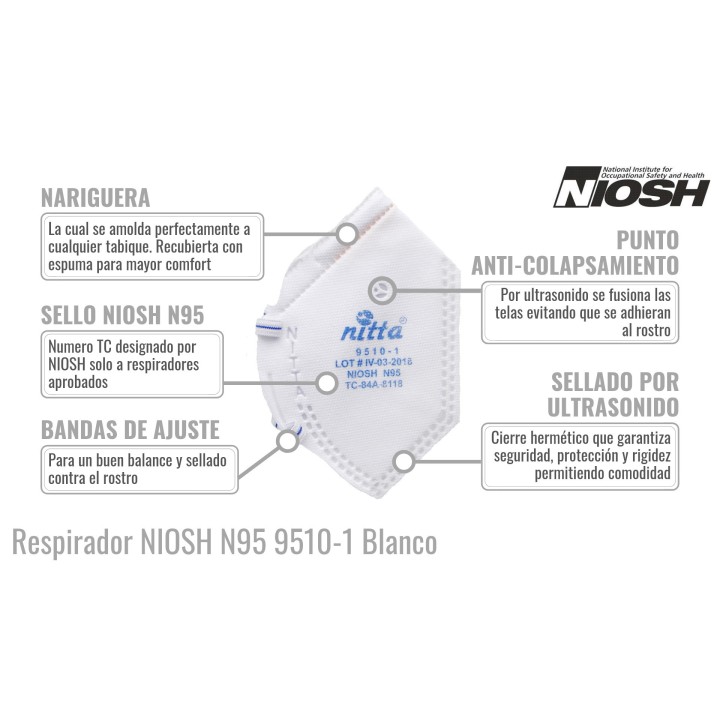 Respirador Nitta 9510 N95 Plegable Blanco Material Particulado