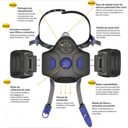Respirador 3M HF-802SD Media Cara Secure Click T-M