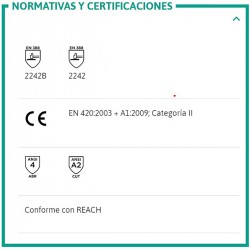 Guante Latex Powerflex Azul 80100 Ansell