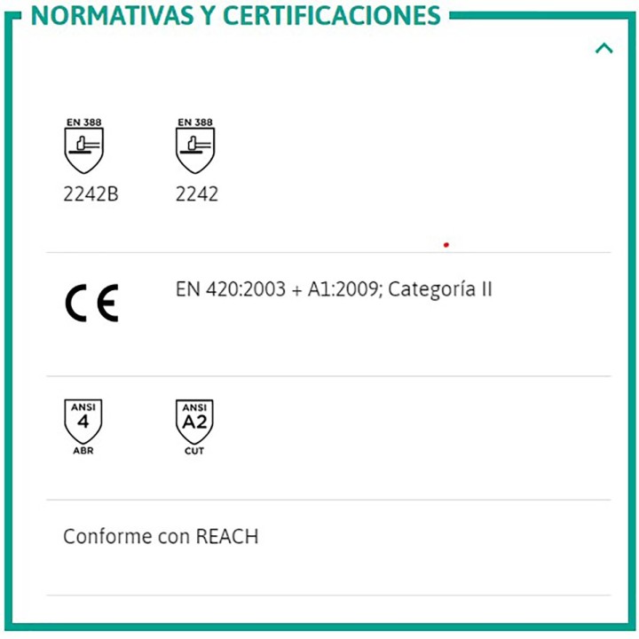 Guante Latex Powerflex Azul 80100 Ansell