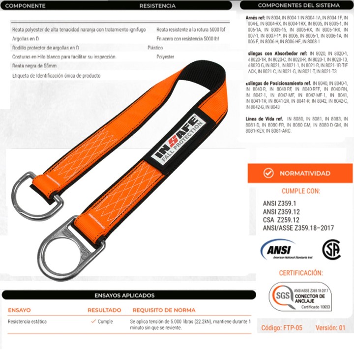 Anclaje 2 Argollas 90cm IN-8051 INSAFE TIEOFF