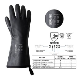 Guante Ultrasafe Neotherm Kevlar Negro 13 Pulg Altas Temperaturas Neopreno 350 Grados Steelpro