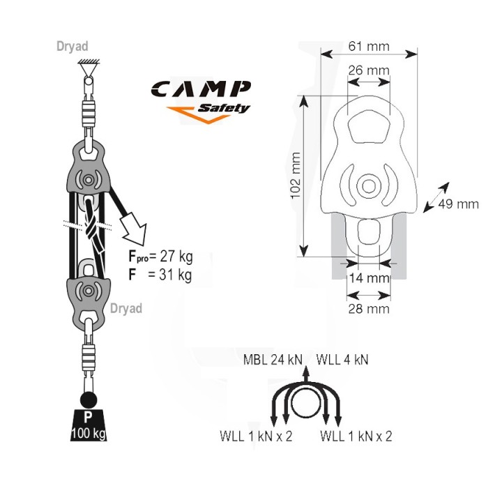 Polea Doble en Aluminio Cuerda de Máx 13mm 2156 CAMP