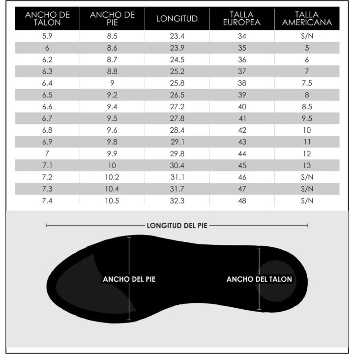 Bota Seguridad Saga Micropiel Negro Pu 2021E