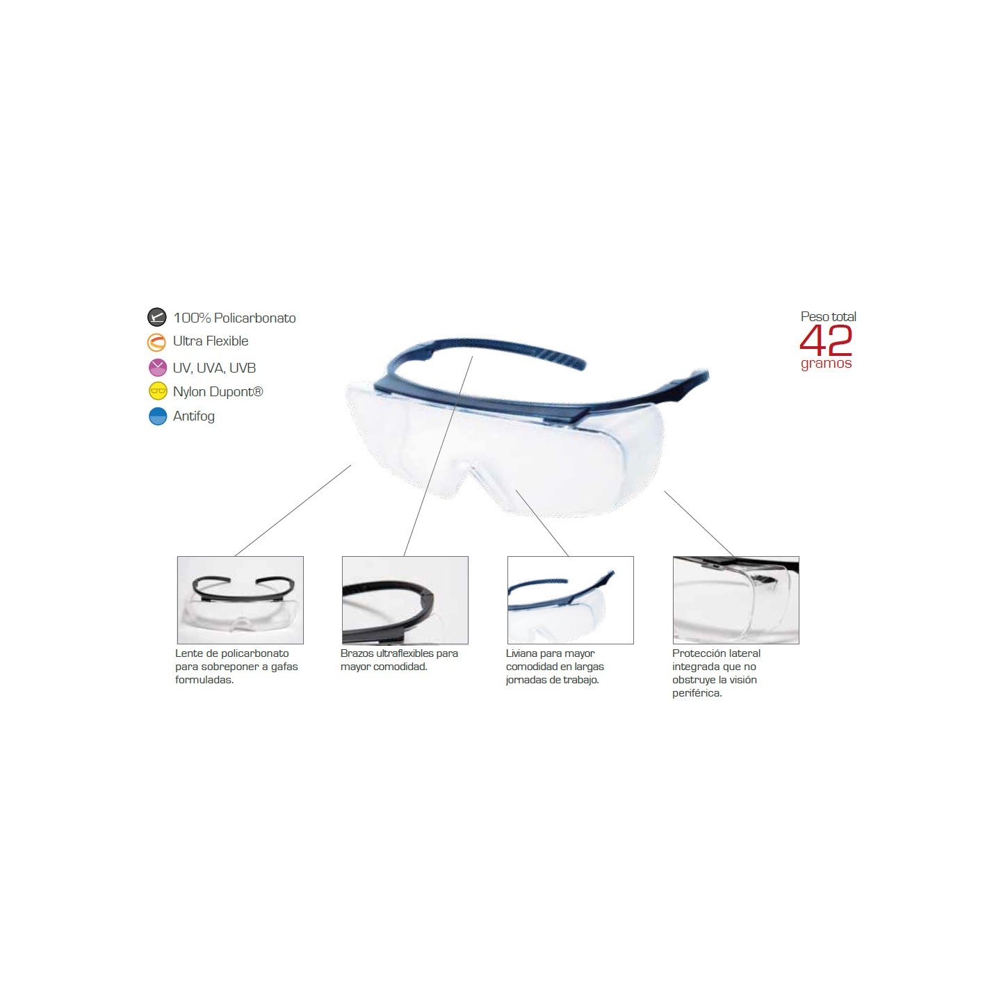 Gafas BIA RX Sobreponer Lente Formulado Claro AF Kim